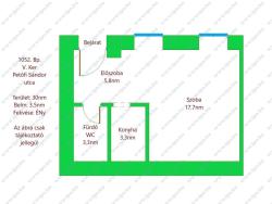 flat For rent 1052 Budapest Petőfi Sándor utca 30sqm 200 000 HUF/month ing_kep: 2