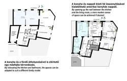 flat For sale 1074 Budapest Alsó erdősor 173sqm 216,25M HUF Property image: 3